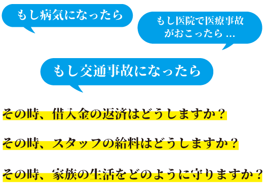 総業歯科医休業補償制度